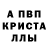 A-PVP крисы CK Alina Savcenko